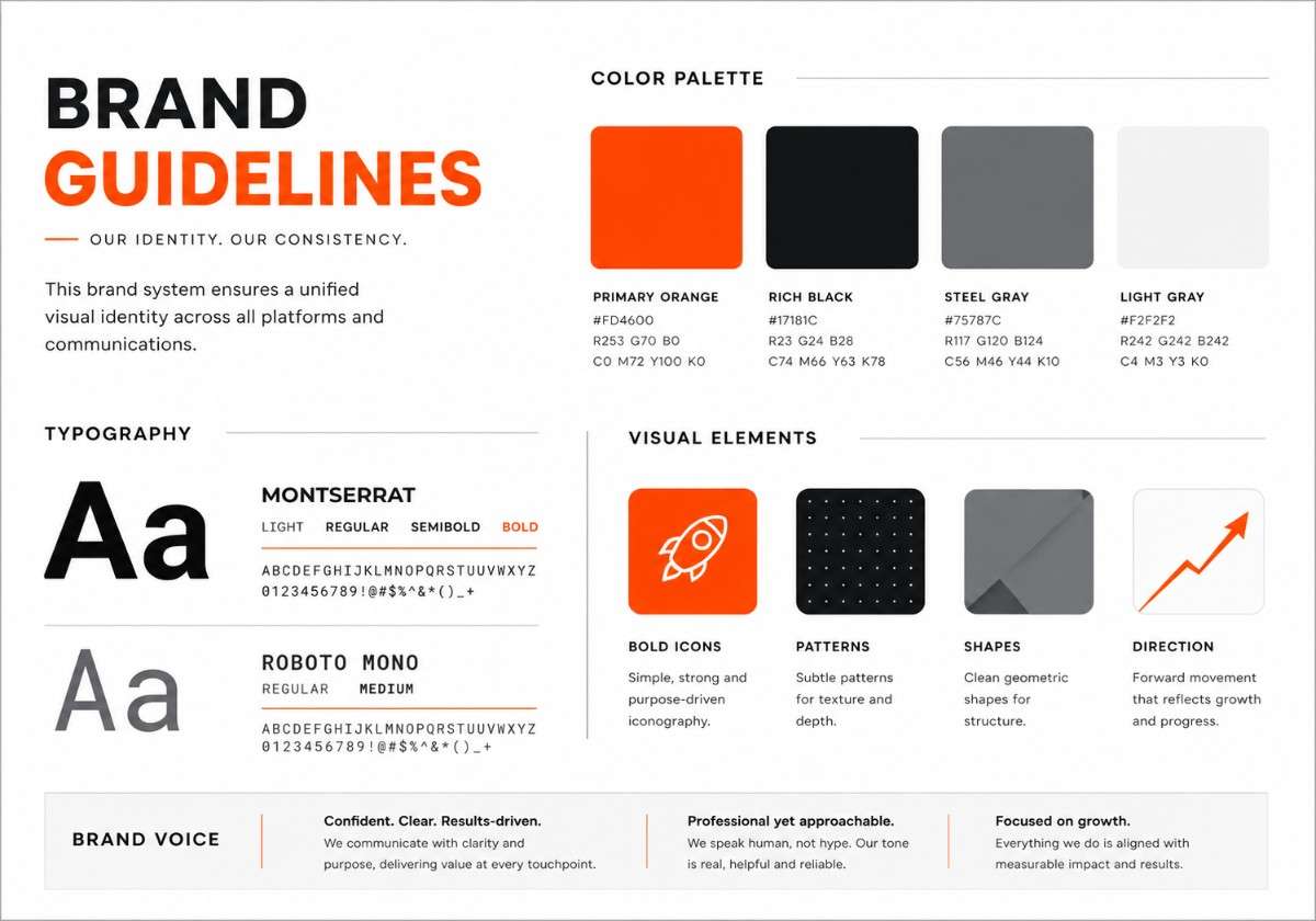 Brand guidelines sample PeakPage SEO Coimbatore