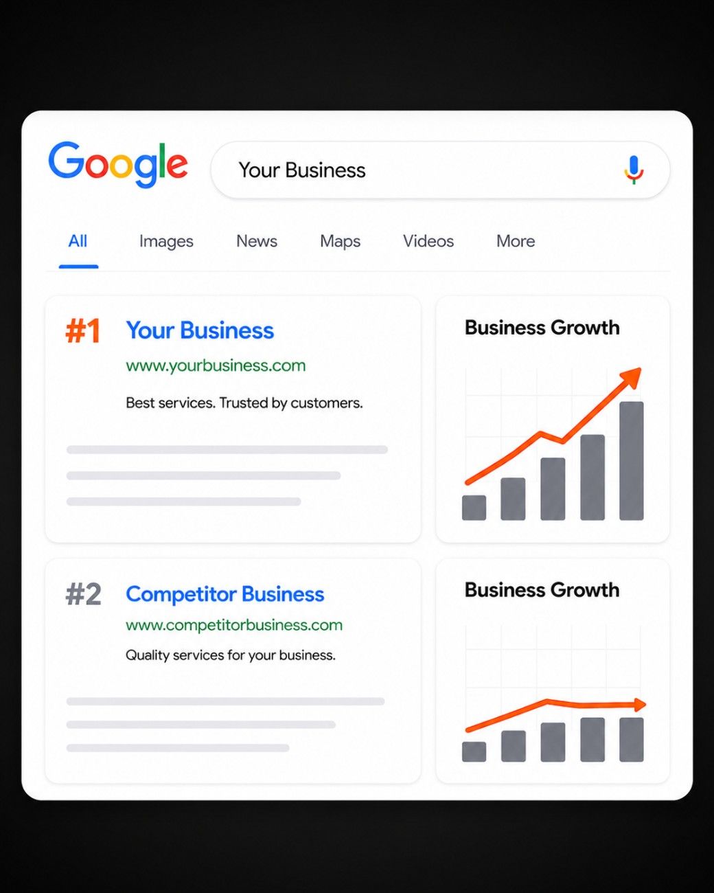 SEO services in Coimbatore - PeakPage SEO